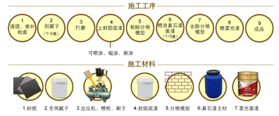 真石漆施工基面保護(hù)程序及施工流程